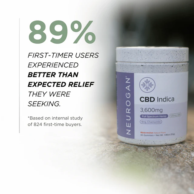 Full_Spec_CBD_Indica_3600mg_640x_crop_center