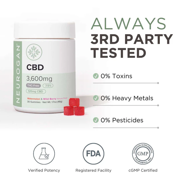 Lab_Tested_CBD_Gummies_BS_3600_640x_crop_center