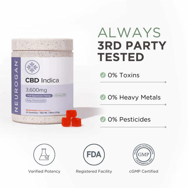 Lab_Tested_CBD_Indica_3600mg_640x_crop_center