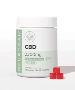 Full Spectrum CBD Gummies