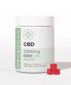 THC-Free CBD Gummies