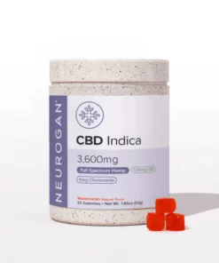 CBD Indica Gummies