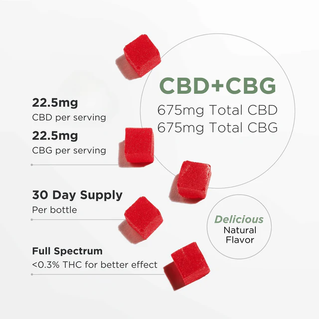 Product_details_CBD_CBG_Gummies_1350mg_640x_crop_center