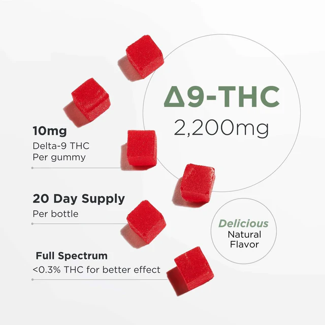 Product_details_Delta-9_THC_10mg_640x_crop_center