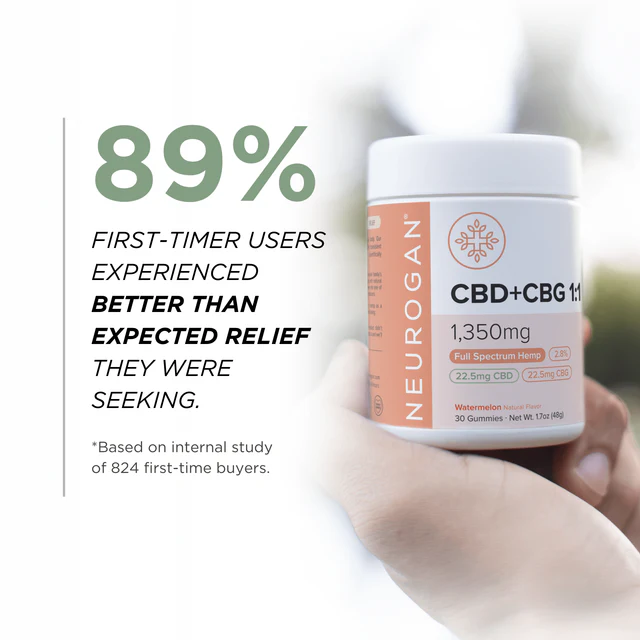 Results_CBD_CBG_Gummies_1350mg_640x_crop_center