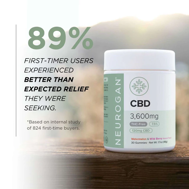 Results_CBD_Gummies_BS_3600_640x_crop_center
