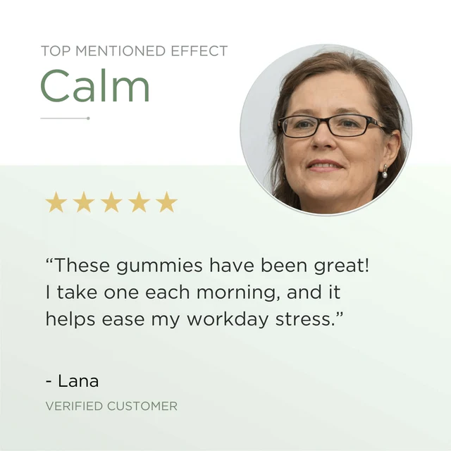 Reviews_BS_Relief_Gummies_3600MG_640x_crop_center