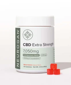 Strongest CBD Gummies
