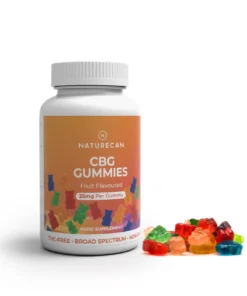 CBG Gummies