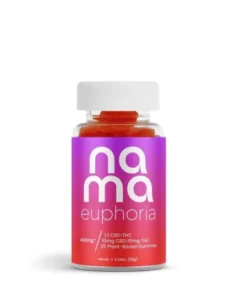 Sour Gummies By Euphoria